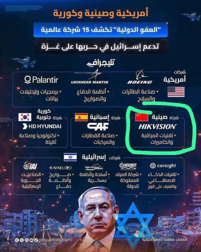 هيكفيجن و اسرائيل >>>

لا نستغرب ان تكون شركة هيكفيجن الاولى عالميا في مجال كاميرات المراقبة  CCTV داعمة كبيرة لاسرائيل .. 
لذلك نصيحه. للاخوة اليمنيين : االلي معاهم كاميرات من نفس الشركه وهي كثيرة ومنتشرة باليمن قطعها فورا عن الانترنت.. سواء كلاود  p2p.. او وصول مباشر ..