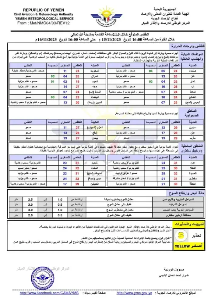 كيف البرد كل ما ادخل هذا البرنامج الجو دافي