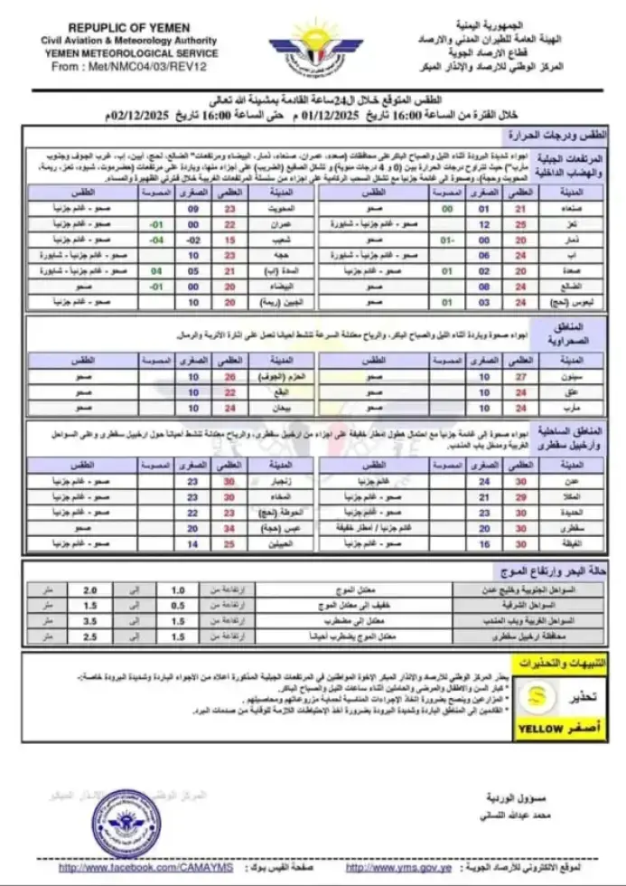 هام جدا صنعاء اليمن 🇾🇪 
عمليات الطوارئ: الأرصاد تُحذِّر من انخفاضٍ في درجات الحرارة وتشكُّل الصقيع ..