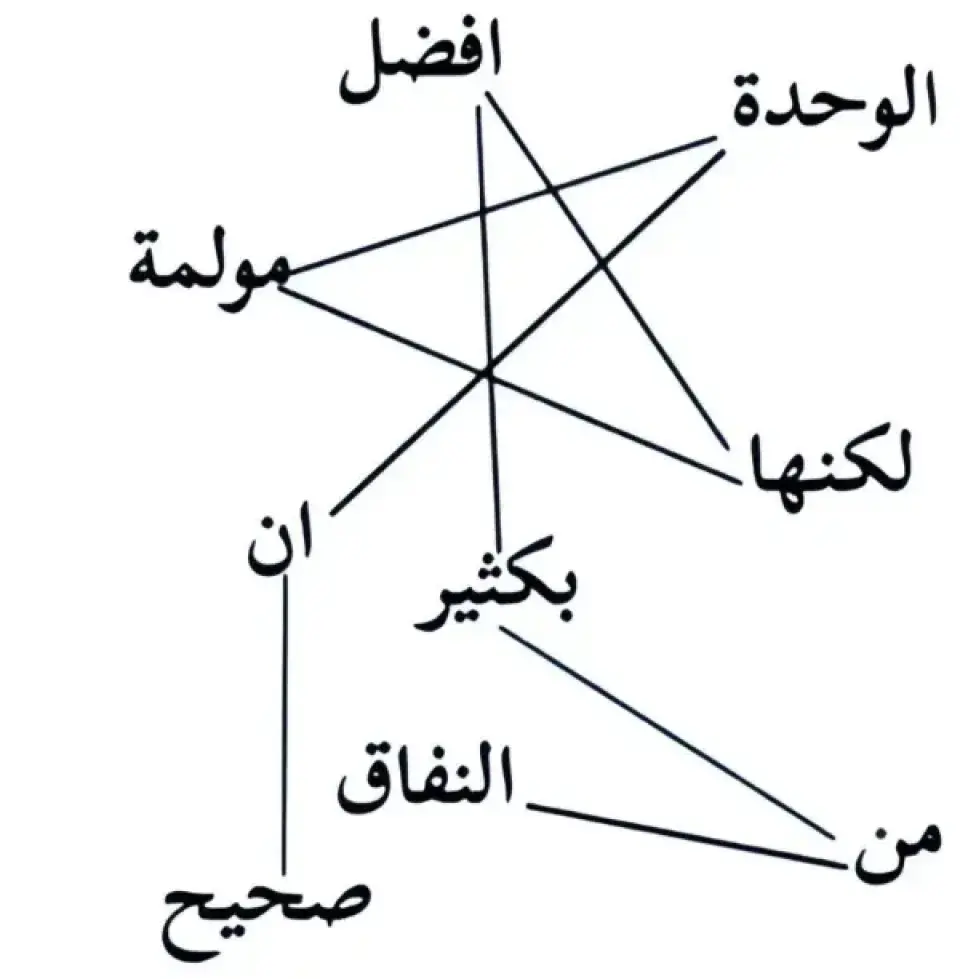 هل قرأتها؟

▪︎نعم.. 👍
▪︎لا.. 😥

https://thriver.site/HASSAN_1?ref=1053