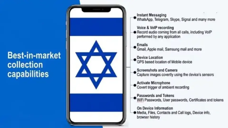 بعد ما خلصنا من بيقاسوس طلع لنا مالوير جديد من الدولة اللقيطة في العالم ..

"تمّت إصابة هواتف ذكية حول العالم ببرمجيات تجسّس إسرائيلية عبر إعلانات خبيثة، وكان مجرد مشاهدة الإعلان كافيًا للاختراق.
شركة المراقبة Intellexa حصلت من خلال ذلك على وصول كامل للكاميرا والميكروفون وتطبيقات الدردشة والبريد والموقع والصور والملفات وسجل التصفح"

قوقل نشرت شرح كامل للثغرة وكيفية اختراق الاجهزة وطريقة الحماية منها:

https://cloud.google.com/blog/topics/threat-intelligence/intellexa-zero-day-exploits-continue